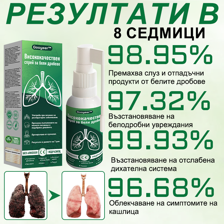 🍀🍀𝐆𝐨𝐨𝐲𝐞𝐞𝐫™ Висококачествен спрей за бели дробове -🧑⚕️ Подпомага здравето на белите дробове, бронхите и синусите, подкрепя дихателната система и улеснява по-лекото дишане.